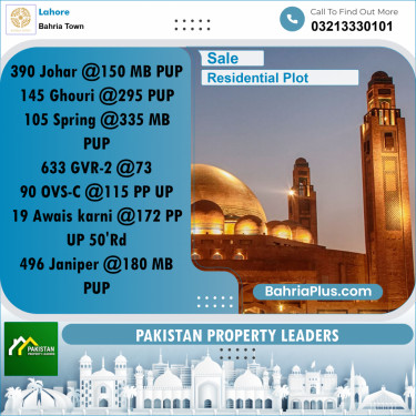 Residential Plot for Sale in Bahria Town, Lahore - (BP-190643)