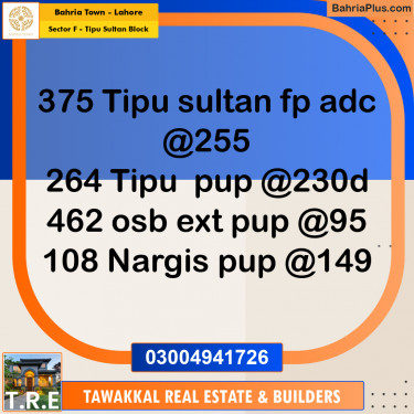 Residential Plot for Sale in Sector F - Tipu Sultan Block -  Bahria Town, Lahore - (BP-190796)