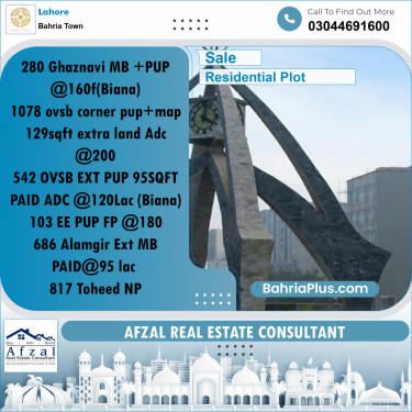 Residential Plot for Sale in Bahria Town, Lahore - (BP-190802)