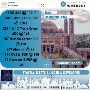 Residential Plot for Sale in Bahria Town, Lahore - (BP-190832)