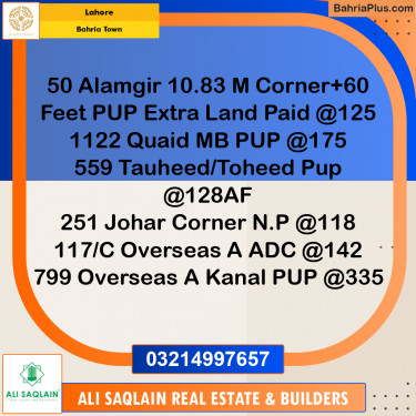 Residential Plot for Sale in Bahria Town, Lahore - (BP-190841)