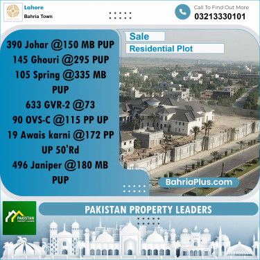 Residential Plot for Sale in Bahria Town, Lahore - (BP-190972)