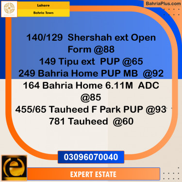 Residential Plot for Sale in Bahria Town, Lahore - (BP-191098)
