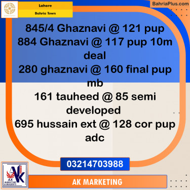 Residential Plot for Sale in Bahria Town, Lahore - (BP-191148)