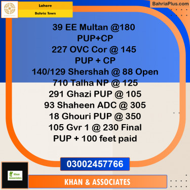 Residential Plot for Sale in Bahria Town, Lahore - (BP-191153)