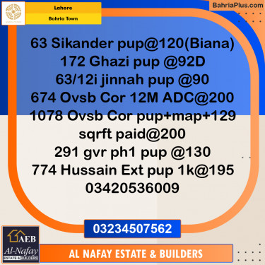 Residential Plot for Sale in Bahria Town, Lahore - (BP-191201)