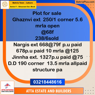 Residential Plot for Sale in Sector F - Ghaznavi Ext. Block -  Bahria Town, Lahore - (BP-191268)