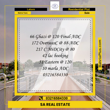 Residential Plot for Sale in Bahria Town, Lahore - (BP-191364)