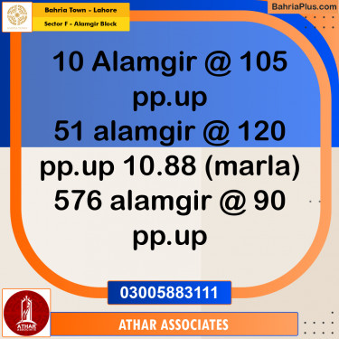 Residential Plot for Sale in Sector F - Alamgir Block -  Bahria Town, Lahore - (BP-191395)