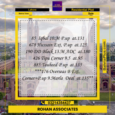 Residential Plot for Sale in Bahria Town, Lahore - (BP-191436)