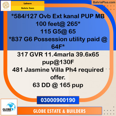 Residential Plot for Sale in Bahria Town, Lahore - (BP-191465)