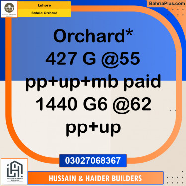 Residential Plot for Sale in Bahria Orchard, Lahore - (BP-191502)