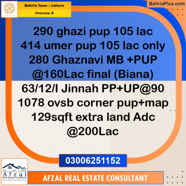 Residential Plot for Sale in Overseas B -  Bahria Town, Lahore - (BP-191640)
