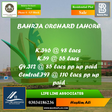 Residential Plot for Sale in Phase 4 - G5 Block -  Bahria Orchard, Lahore - (BP-191807)