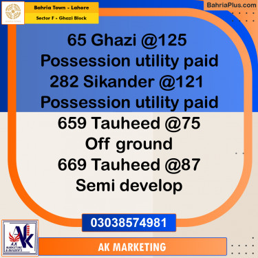 Residential Plot for Sale in Sector F - Ghazi Block -  Bahria Town, Lahore - (BP-191856)