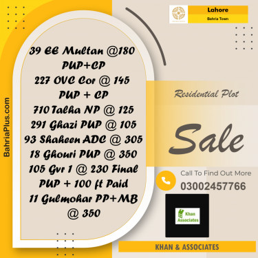 Residential Plot for Sale in Bahria Town, Lahore - (BP-191902)