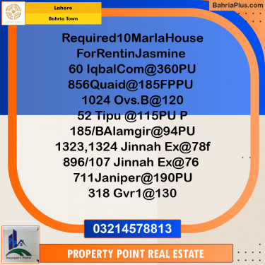 Residential Plot for Sale in Bahria Town, Lahore - (BP-191920)