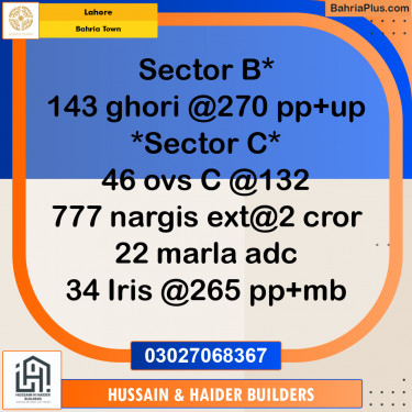 Residential Plot for Sale in Bahria Town, Lahore - (BP-192022)