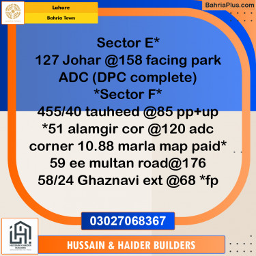 Residential Plot for Sale in Bahria Town, Lahore - (BP-192023)