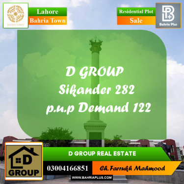 Residential Plot for Sale in Bahria Town, Lahore - (BP-192112)
