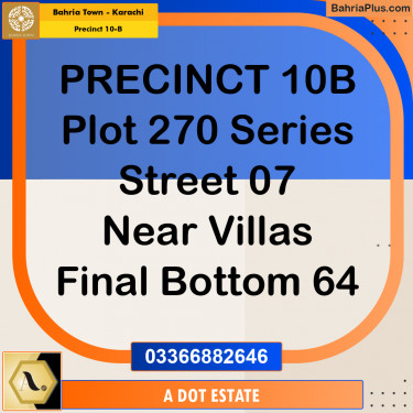 125 Sq. Yards Residential Plot for Sale in Precinct 10-B -  Bahria Town, Karachi - (BP-192153)