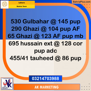 Residential Plot for Sale in Bahria Town, Lahore - (BP-192387)
