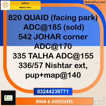 Residential Plot for Sale in Bahria Town, Lahore - (BP-192461)