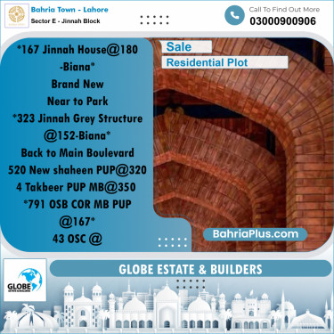Residential Plot for Sale in Sector E - Jinnah Block -  Bahria Town, Lahore - (BP-192505)