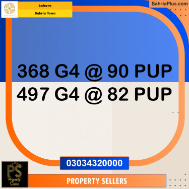 Residential Plot for Sale in Bahria Town, Lahore - (BP-192538)