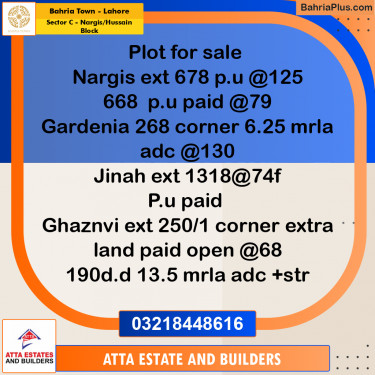 Residential Plot for Sale in Sector C - Nargis/Hussain Block -  Bahria Town, Lahore - (BP-192868)
