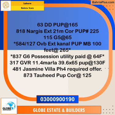 Residential Plot for Sale in Bahria Town, Lahore - (BP-192952)