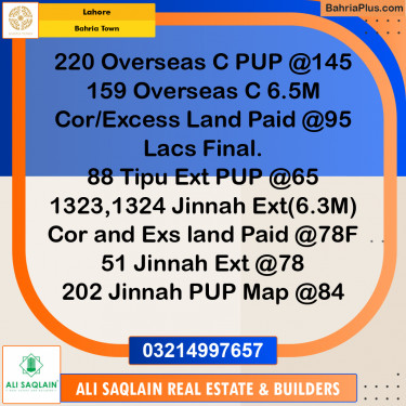Residential Plot for Sale in Bahria Town, Lahore - (BP-192979)