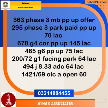 Residential Plot for Sale in Bahria Orchard, Lahore - (BP-193038)
