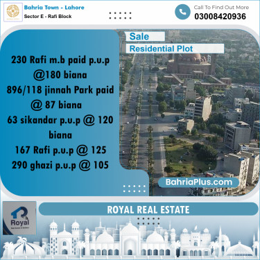 Residential Plot for Sale in Sector E - Rafi Block -  Bahria Town, Lahore - (BP-193040)