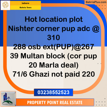 Residential Plot for Sale in Bahria Town, Lahore - (BP-193053)