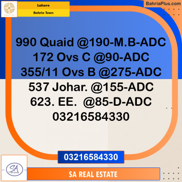 Residential Plot for Sale in Bahria Town, Lahore - (BP-193122)