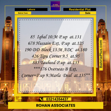 Residential Plot for Sale in Bahria Town, Lahore - (BP-193138)