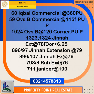 Residential Plot for Sale in Bahria Town, Lahore - (BP-193220)