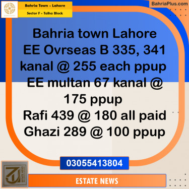 Residential Plot for Sale in Sector F - Talha Block -  Bahria Town, Lahore - (BP-193263)