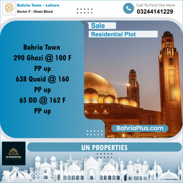 Residential Plot for Sale in Sector F - Ghazi Block -  Bahria Town, Lahore - (BP-193465)