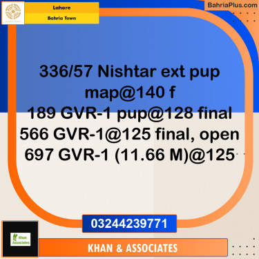 Residential Plot for Sale in Bahria Town, Lahore - (BP-193589)