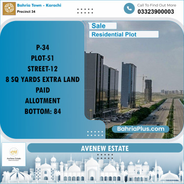 250 Sq. Yards Residential Plot for Sale in Precinct 34 -  Bahria Town, Karachi - (BP-193598)