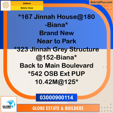 Residential Plot for Sale in Bahria Town, Lahore - (BP-193757)