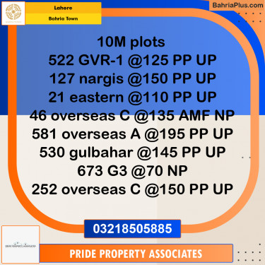 Residential Plot for Sale in Bahria Town, Lahore - (BP-193967)