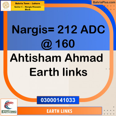 Residential Plot for Sale in Sector C - Nargis/Hussain Block -  Bahria Town, Lahore - (BP-194060)