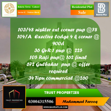 Residential Plot for Sale in Sector E - Nishtar Block -  Bahria Town, Lahore - (BP-194143)