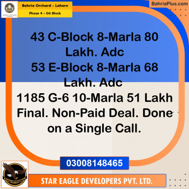 Residential Plot for Sale in Phase 4 - G6 Block -  Bahria Orchard, Lahore - (BP-194146)