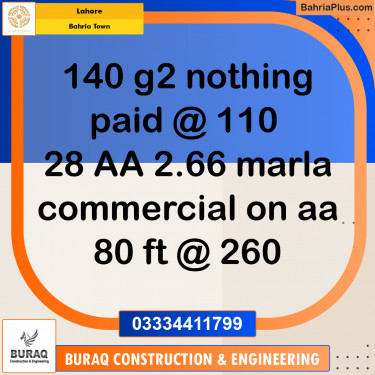 Residential Plot for Sale in Bahria Town, Lahore - (BP-194564)