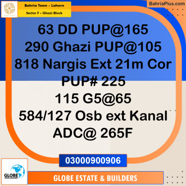 Residential Plot for Sale in Sector F - Ghazi Block -  Bahria Town, Lahore - (BP-194629)