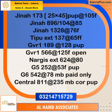 Residential Plot for Sale in Sector E - Jinnah Block -  Bahria Town, Lahore - (BP-194689)